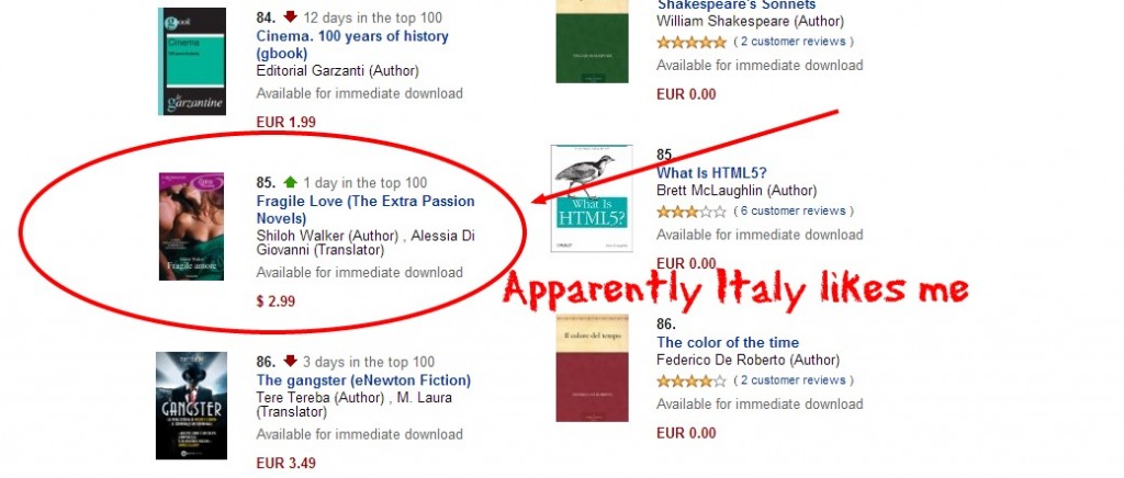 apparently italy likes me